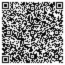 QR code with Mailander Lois MD contacts