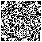 QR code with Visions Of Home Fruit From Within contacts