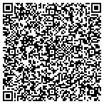 QR code with Melvin M Lewin Phd Psychology Corporation contacts