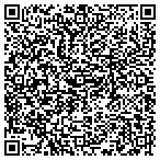 QR code with Centennial Glass & Mirror Service contacts