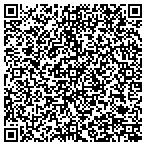 QR code with Snippets Of Treasures & Memories contacts