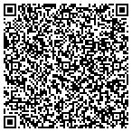 QR code with Industrial Heater And Supply Solutions contacts