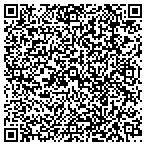 QR code with Southwestern Lincoln County Fire District contacts