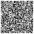 QR code with Procurement Solutions Management contacts