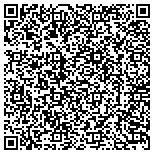 QR code with Psychotherapy Office Of Camilla Busnovetsky Mft contacts
