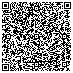 QR code with Inavale Fire Department Substation contacts