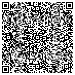 QR code with Law Office Of Russell M Blood P C contacts