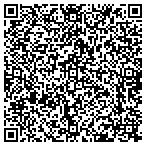 QR code with Keizer Rural Fire Protection District contacts
