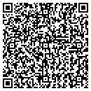 QR code with Fundit Inc contacts