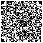 QR code with Stovall Counseling And Psychotherapy contacts