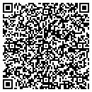 QR code with Mitchell Russell S contacts