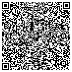 QR code with The Center For Change, Inc. contacts