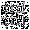QR code with Ray Essert Studio contacts