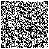 QR code with Victoria S. Roberts, LCSW, Psychotherapy & Counseling contacts