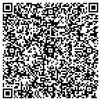 QR code with Thunder River Self Storage LLC contacts
