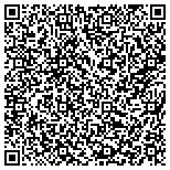 QR code with Solar Solutions and Distribution, LLC contacts