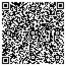 QR code with Mlynarczyk Peter MD contacts