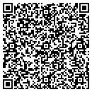 QR code with M I G B I Z contacts