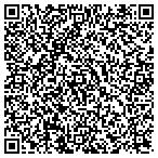 QR code with Ct Multispecialty Group P C Div Of I M contacts
