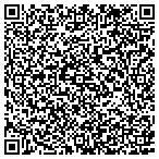 QR code with Transition Counseling Service contacts