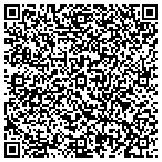 QR code with Dr. Seema Patel MD contacts