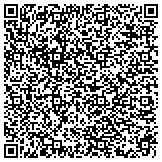 QR code with Integrated Diagnostic Imaging & Cardiology Of Staten Island P C contacts