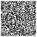 QR code with Interventional Cardiac Conslnt contacts