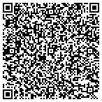 QR code with Robert Anthony Design contacts