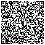 QR code with Metropolitan Cardiology Consultants L L C contacts