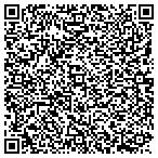 QR code with Import Professionals Service Center contacts
