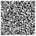 QR code with Papapietro Nicholas And Samuel Osama Md contacts