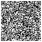 QR code with Corridor Mortgage Group contacts
