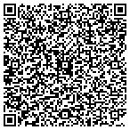 QR code with Safe Supply Of Affordable Food Everywhere Inc contacts