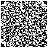 QR code with Supplemental Sickness Benefit Plan Covering Railroad Shop Craft And Signal contacts