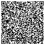 QR code with Bollinger Susan Lafehr Dr Phd Lmhc contacts