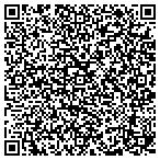 QR code with Skirball Center For Cardiac Research contacts