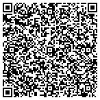 QR code with Art Binders Supplies And Frames contacts