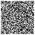 QR code with Michael Martin & Associates contacts