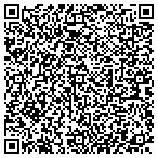 QR code with Equus Psychotherapy Integrated Care contacts