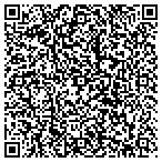 QR code with Belle Vernon Area School District contacts