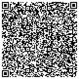 QR code with Board Of Public Education School District Of Pittsburgh (Inc) contacts