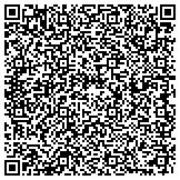 QR code with sheltons fugitive recovery and transports contacts