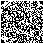 QR code with Skipper Graphics Printing & Design contacts