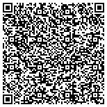 QR code with Perry Klein, MC, LMHC, NCC, CCMHC-Psychotherapist contacts