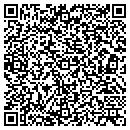 QR code with Midge Hoffmann Design contacts