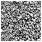 QR code with Council Rock Maintenance Department contacts
