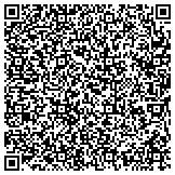 QR code with Mac Church - Loan Originator for Home Mortgages contacts