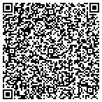 QR code with Second Dist Vol Fire Department Of Johnso contacts
