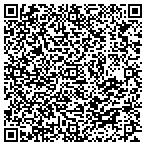 QR code with Majestic Home Loan contacts