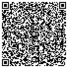 QR code with Manitou Springs Real Estate contacts